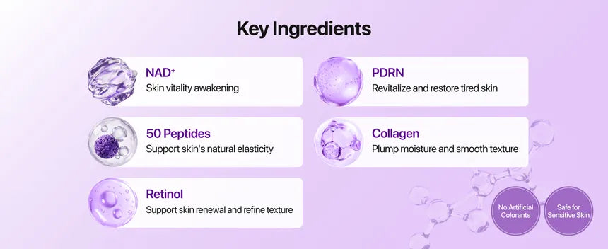 NUMBUZIN - No.9 NAD+ Trial Kit for Anti-Aging & Firming