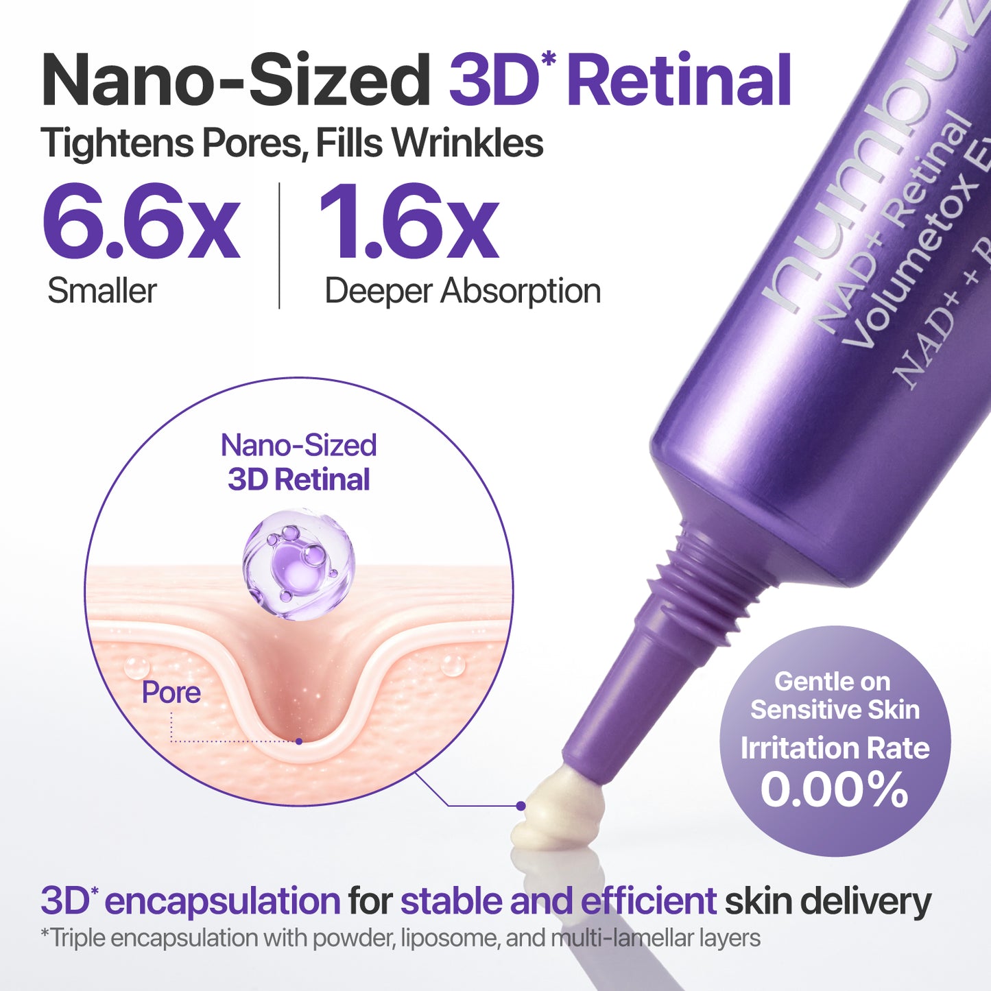 NUMBUZIN - No.9 NAD+ Retinal Volumetox Eye Cream 20ml | Crema de Ojos Coreana Antiedad con Retinal y Péptidos