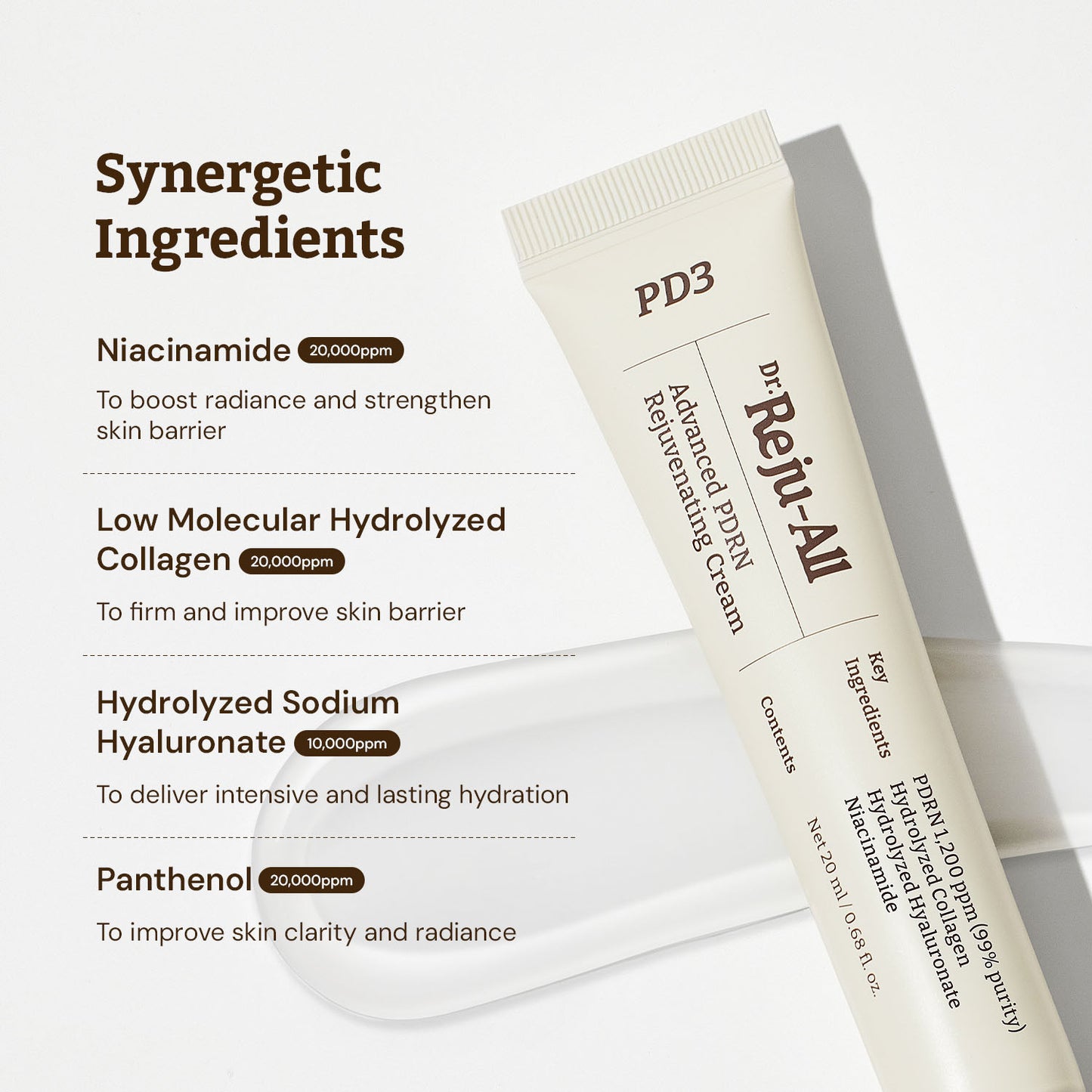DR REJU-ALL - Advanced PDRN Rejuvenating Cream 20ml