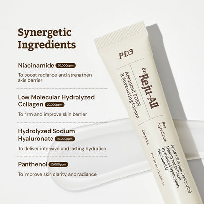 DR REJU-ALL - Advanced PDRN Rejuvenating Cream 20ml