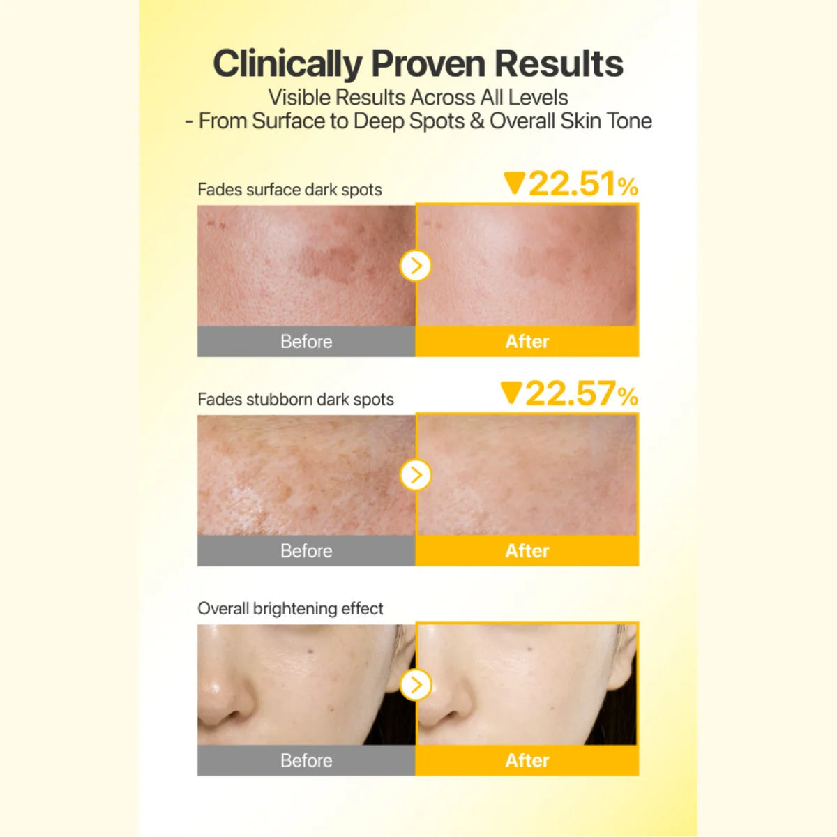 NUMBUZIN - No.5 Glutathione Vitamin Tone-Up Sun Serum SPF50+ PA++++ 30ml | Protector Solar Coreano Iluminador