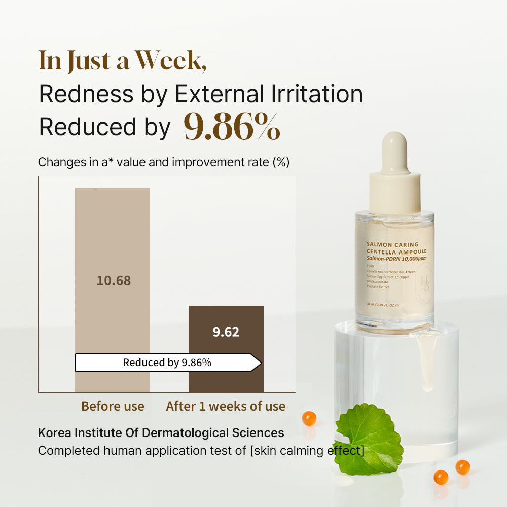 HEVEBLUE - Salmon Caring Centella Ampoule 30ml