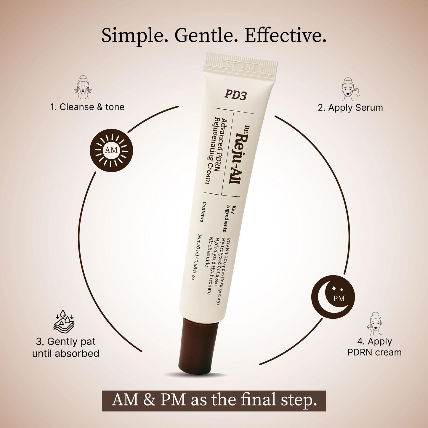 DR REJU-ALL - Advanced PDRN Rejuvenating Cream 20ml
