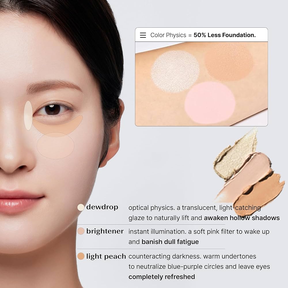 THE SAEM - Cover Perfection Triple Pot Concealer 03 Correct Up Beige