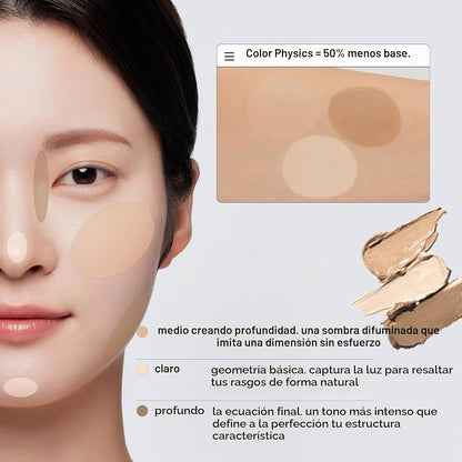 THE SAEM - Cover Perfection Triple Pot Concealer 02 Contour Beige