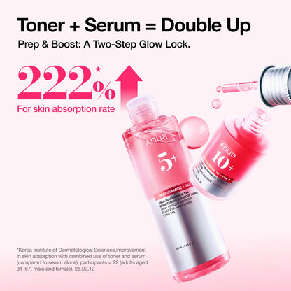 ANUA - NIACINAMIDE TXA BRIGHTENING BOOSTER TONER, 250ml
