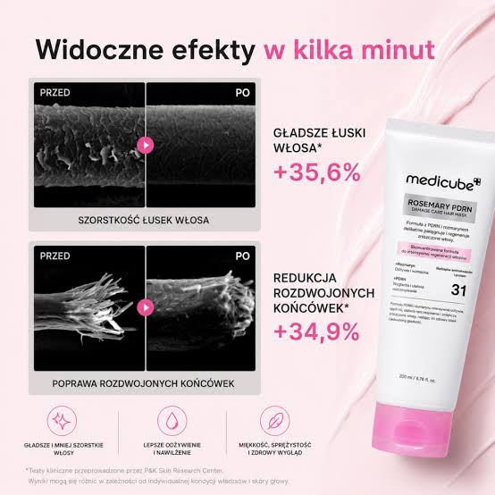 MEDICUBE - Rosemary PDRN Damage Care Hair Mask 200ml | Mascarilla Capilar Reparadora Coreana