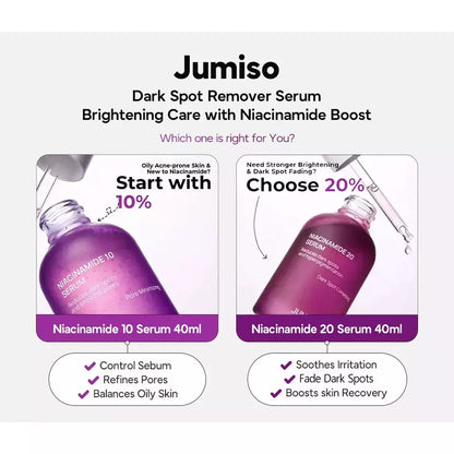 JUMISO - Niacinamide 20 Serum 40ml