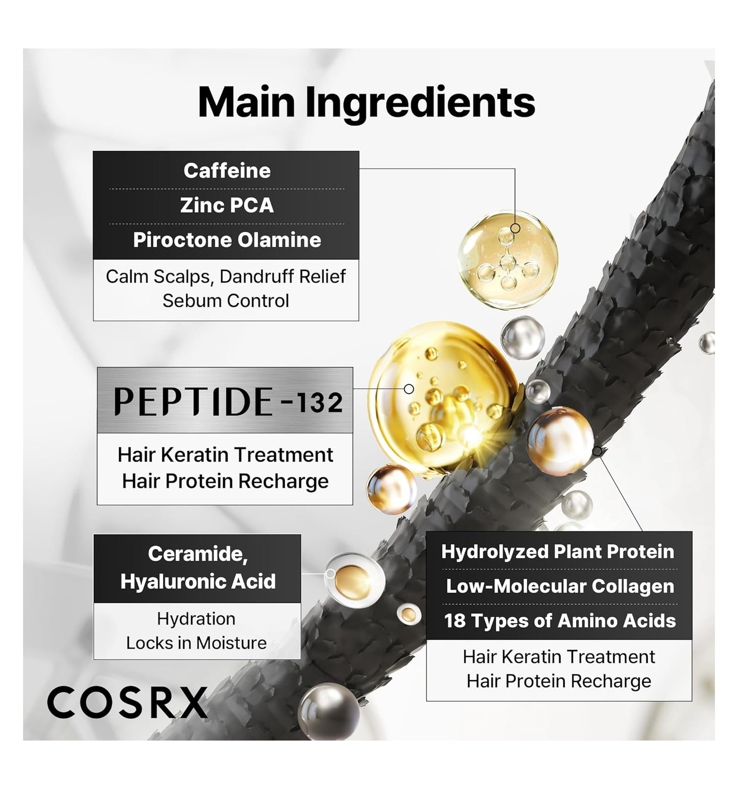 COSRX - PEPTIDE-132 Ultra Perfect Hair Bonding Shampoo 200ml | Shampoo Reparador Coreano