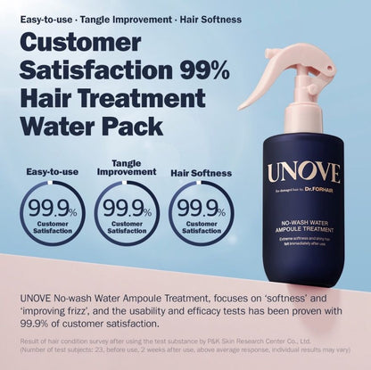 UNOVE - Ampula para el Cabello NO-WASH WATER TREATMENT 200mL