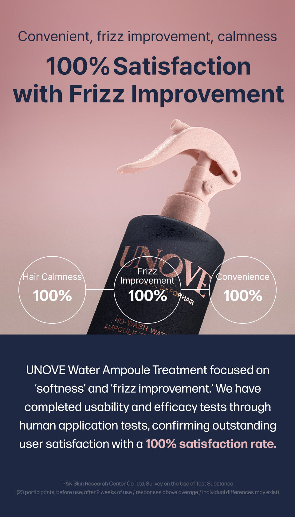 UNOVE - Ampula para el Cabello NO-WASH WATER TREATMENT 200mL