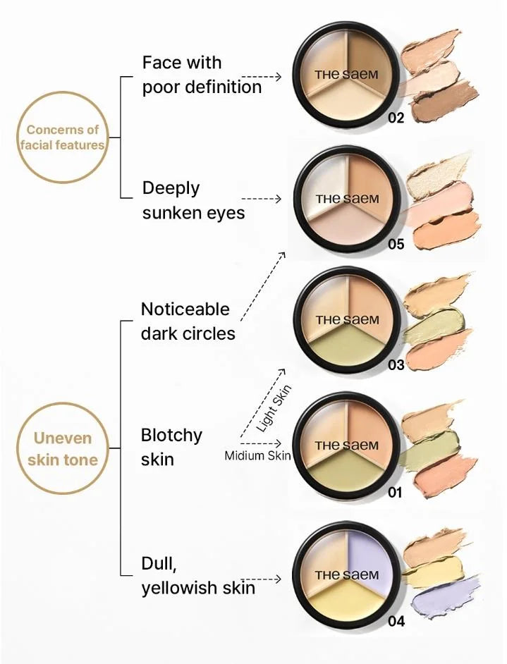 THE SAEM - Cover Perfection Triple Pot Concealer 01 Correct Beige