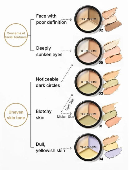 THE SAEM - Cover Perfection Triple Pot Concealer 01 Correct Beige