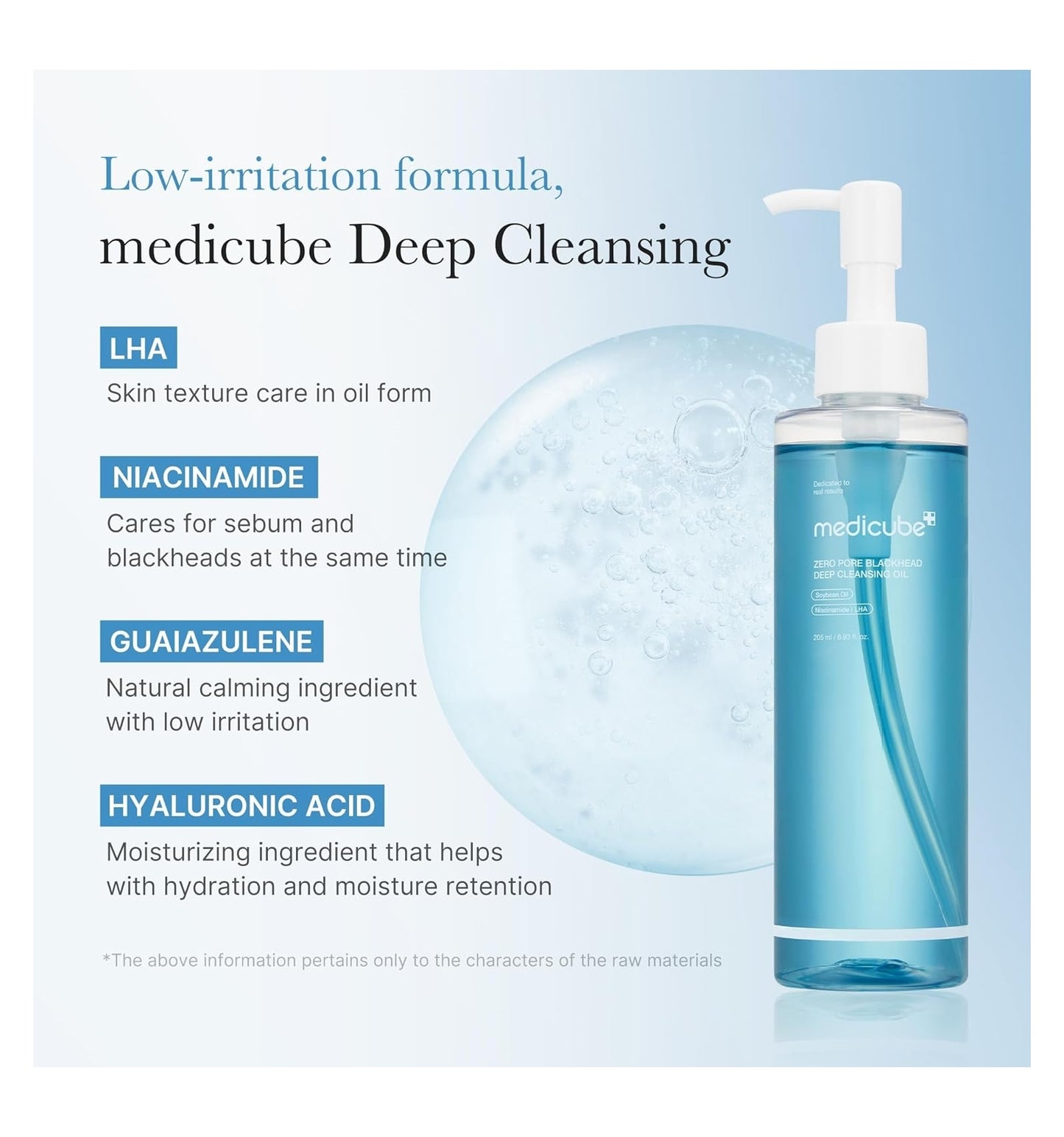MEDICUBE - ZERO PORE BLACKHEAD DEEP CLEANSING OIL 205ml